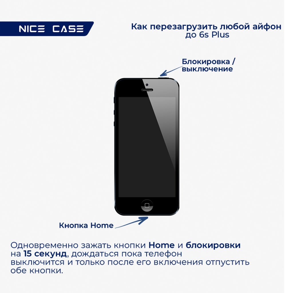 Перезагрузка стареньких айфонов от первого до iPhone 6s plus